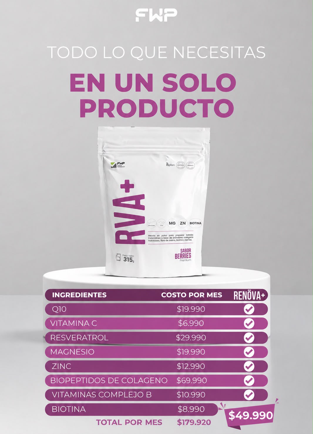 RENÖVA+ – Colágeno Hidrolizado Premium 315 gr Berries